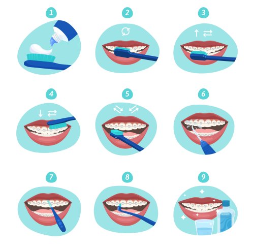 La Técnica de Cepillado en Tres Pasos: Guía Esencial Recomendada por Odontólogos Paraguayos para una Higiene Bucal Impecable
